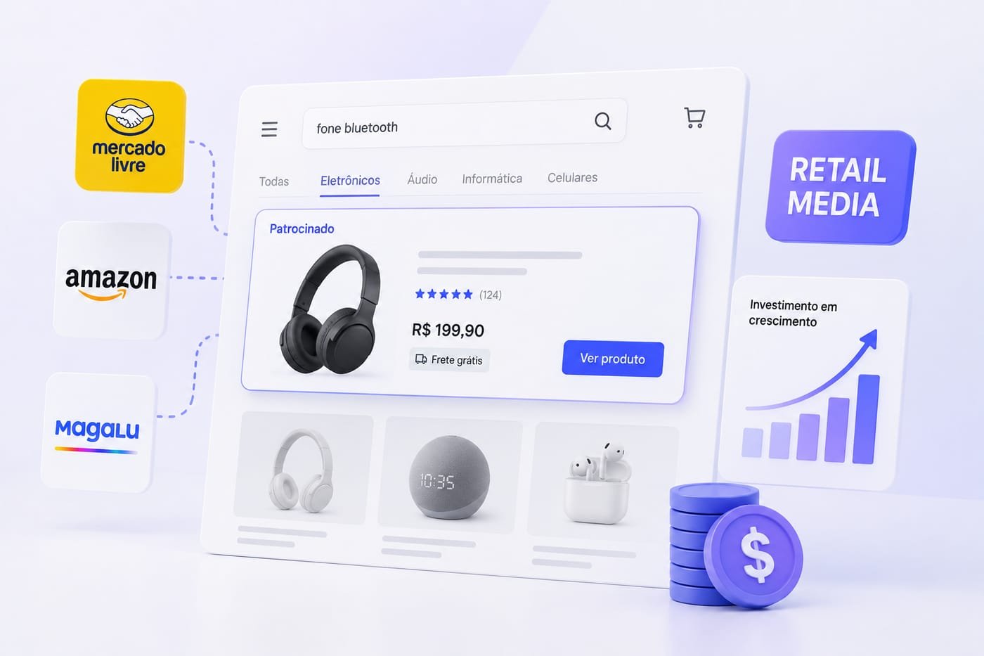 Painel de anúncios de retail media dentro de um marketplace, com produtos patrocinados em destaque